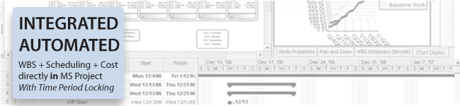 Integrated and Automated WBS plus scheduling plus cost directly in MS project